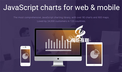 JavaScript判断浏览器是否支持CSS3属性