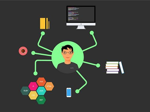 PHP初学者必须掌握的知识点