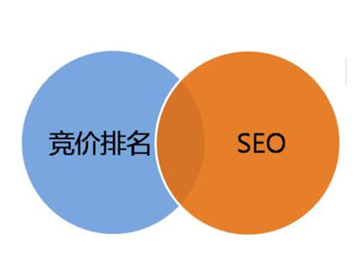 深圳网站建设-成功运营网站需牢记的三大“必须”